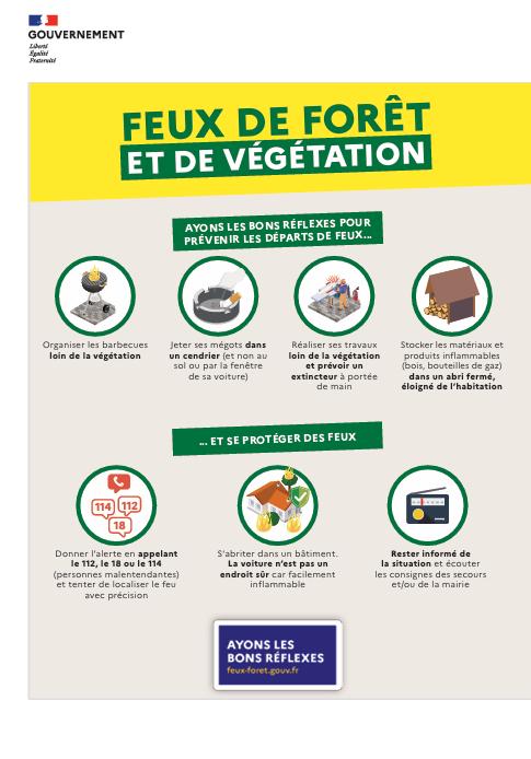 Ayons les bons réflexes pour prévenir des départs de feux