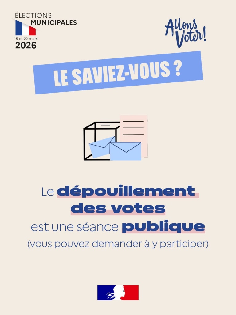 Le saviez-vous?