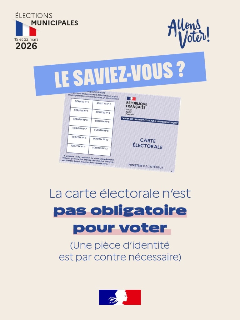 Le saviez-vous?