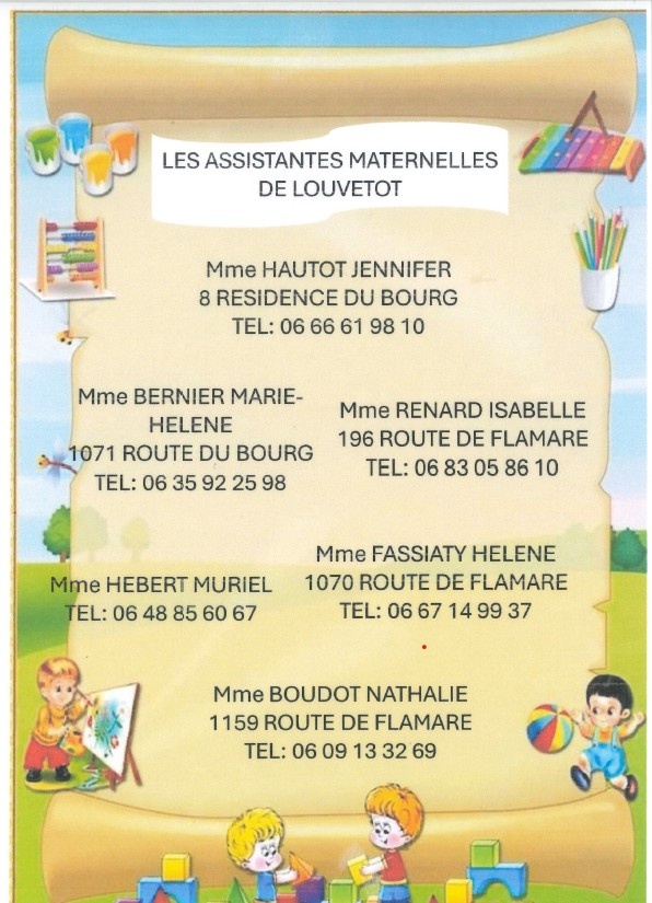 Liste des Assistantes maternelles de Louvetot MAJ 09/2025