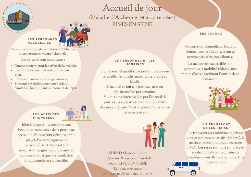 EHPAD Maurice Collet - Rives en Seine